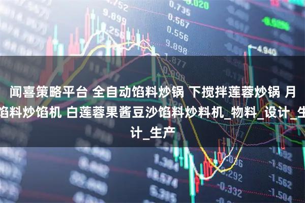 闻喜策略平台 全自动馅料炒锅 下搅拌莲蓉炒锅 月饼馅料炒馅机 白莲蓉果酱豆沙馅料炒料机_物料_设计_生产