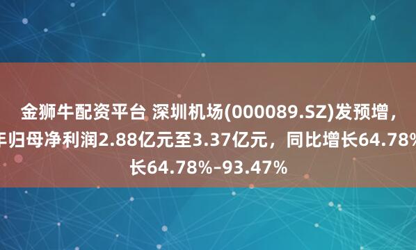 金狮牛配资平台 深圳机场(000089.SZ)发预增，预计上半年归母净利润2.88亿元至3.37亿元，同比增长64.78%–93.47%