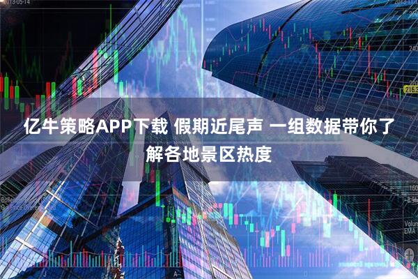 亿牛策略APP下载 假期近尾声 一组数据带你了解各地景区热度