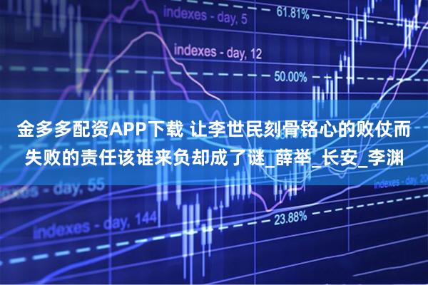 金多多配资APP下载 让李世民刻骨铭心的败仗而失败的责任该谁来负却成了谜_薛举_长安_李渊